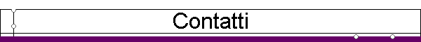 Contatti