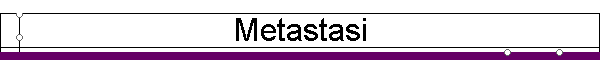 Metastasi